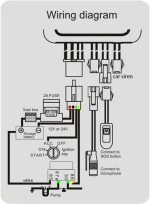 ردیاب خودرو مدل gt06f - تصویر 6