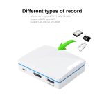 DVR خودرو 4 کانال