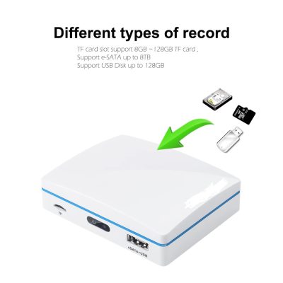 DVR خودرو 4 کانال