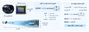 محاسبه زاویه دید دوربین مداربسته