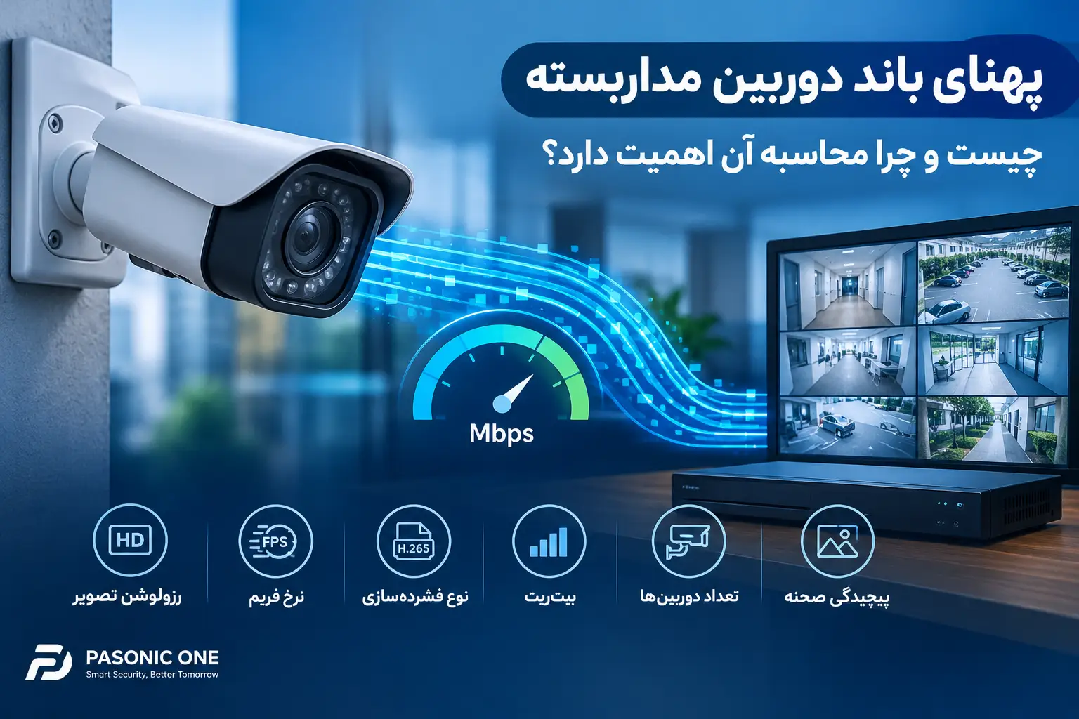 پهنای باند دوربین مداربسته چیست؟