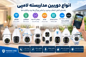 انواع دوربین مداربسته لامپی