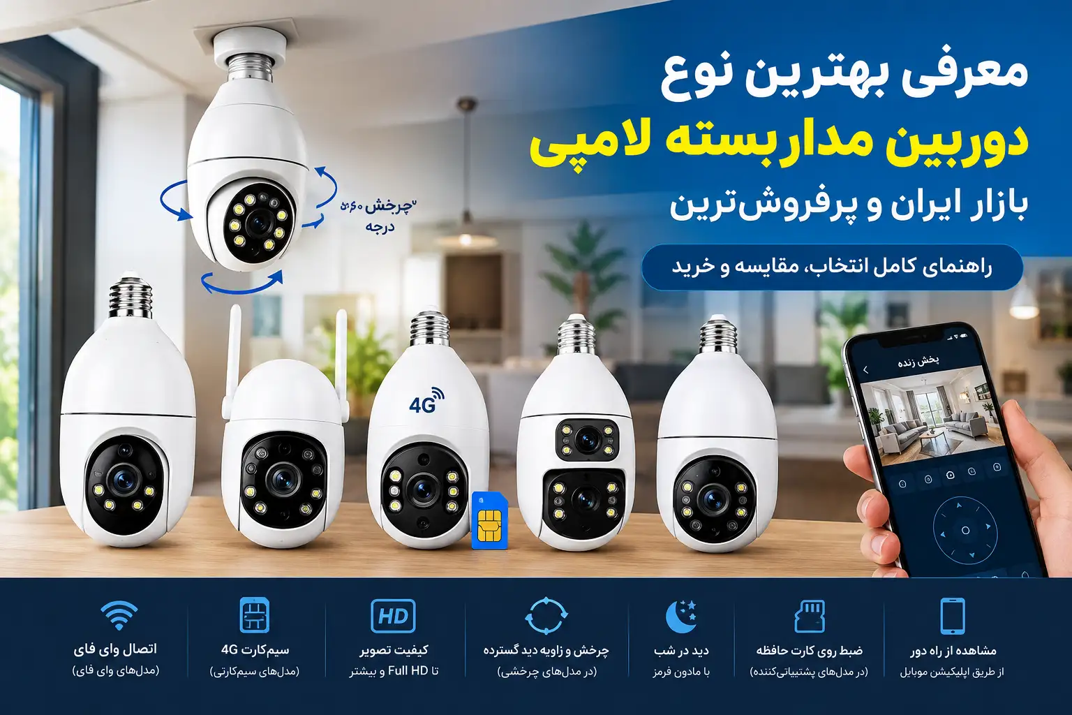 بهترین نوع دوربین مداربسته لامپی بازار ایران و پرفروش‌ترین